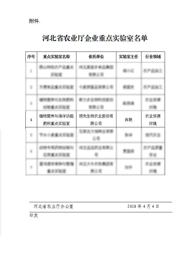 bobty体育生物农业股份有限公司获批河北省农业厅企业重点实验室